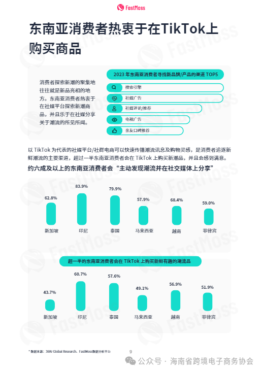 f98bcd8efc2faa7b94cc46bd6f29fd41.png