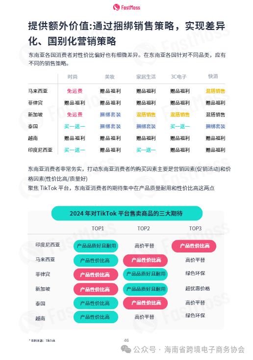 251d80d7668c03efecb5a75f64029dcb.png
