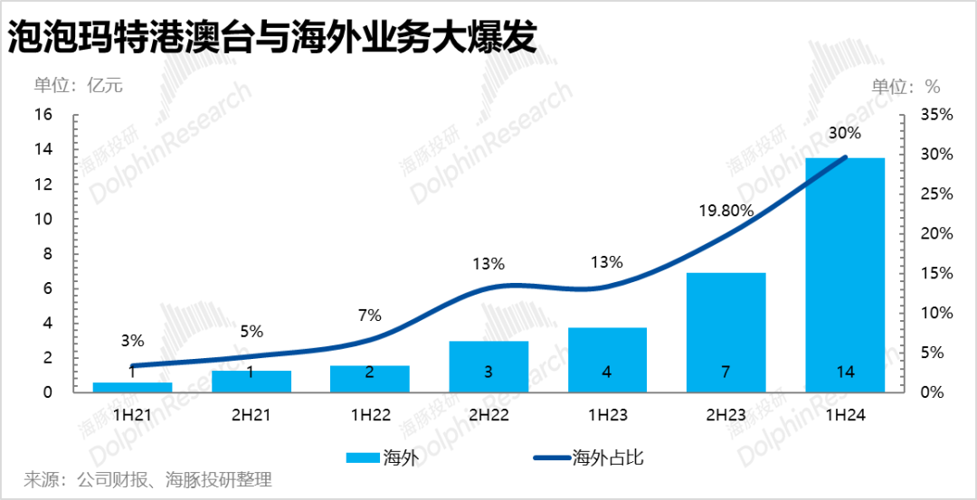 d7d2c6191985c452510af4a50cbd6602.png